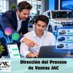 4. Prospección automotriz, gestión de leads y ventas digitales